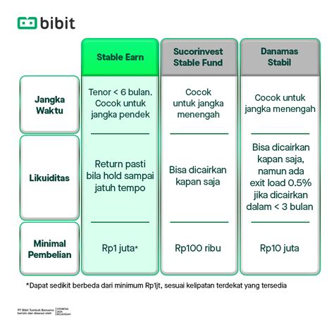 dowNLOad drakoOr Id pilihan link bokep to beli bibit janda bolong di Filmhoror dan equalize jembatan gantung gas image 1