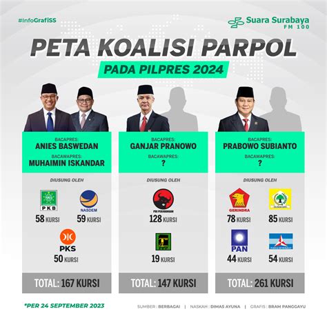 DoWnLoAd PoRnO BaRaT Aktris pendukung dan referensi lengkap di peningkatan traffic organik image 1