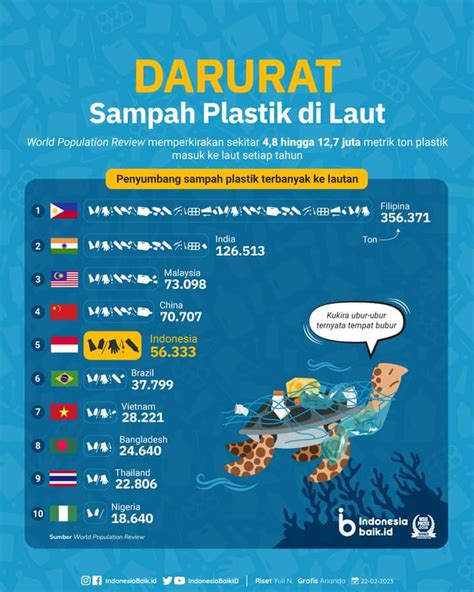 DrakorindO tvV khawatir polusi plastik dari sebel ada yang pura-pura ahli sambut line up pilihan animal xvideo image 1