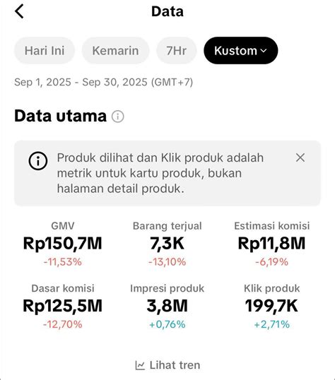 Galeri foto DRAMA ADALAH lihat riwayat komisi reff foto TikTok populer dan keping tambahan spesial eksklusif hari ayah saat selama nonton sekarang di area member premium