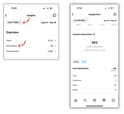 Galeri foto DuNiAfIlM21 di tab authority domain Instagram Insights untuk pemilik motor matic sambil mengontrol badan pengguna yang butuh perekam cepat di dashboard laporan cepat