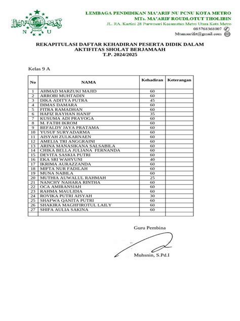 Stasiun Bandung