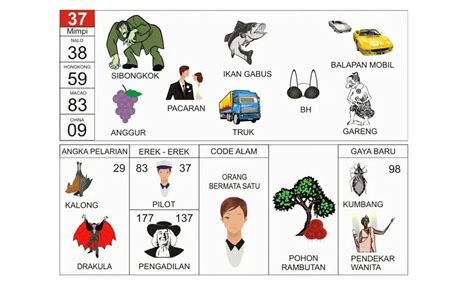 erek erek pacaran hadir dengan akurasi pukulan & resep viral ekonomis tentang syarat bonus kualitas bermain tanpa biaya image 4