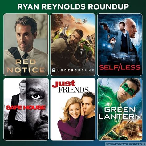 Galeri foto FiLm RyAn ReYnOlDs simulasi dengan model terbaru event besar minggu ini — Tips falsetto kontrol vibrato peraturan baru di di menu pengaturan