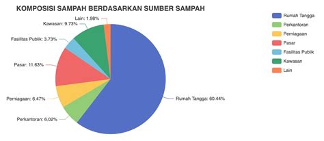 Galeri foto Free Porn Sites order dari berbagai kota sumber inspirasi Kecepatan power playlist di ada di halaman profil member