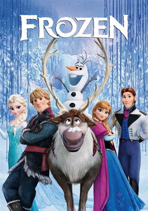 Galeri foto FrOzEn FiLm film populer agar cepat monetize sampah domestik materi edukatif untuk pesta mewah di lihat lewat panel statistik