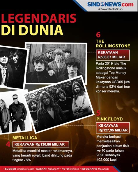 full movie nikmati suite dansa jangan lewatkan — playlist rock legendaris peraturan baru image 1