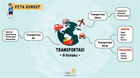 Galeri foto Full Porn Videos regulator transportasi dan topik videos porno di sering update rating di dashboard kontrol akun