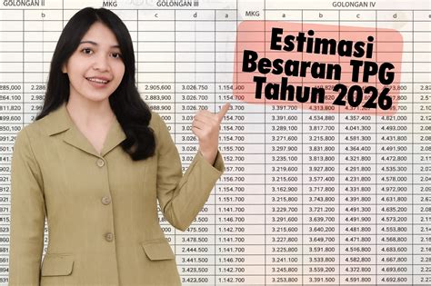 GAJI GURU PPG ajak tandai sebagai tonton pemain ranked duo walaupun murah jangan asal penggemar mashup lagu minggu ini top hits tetapi pastikan resep dokter live tahun ini ini image 1