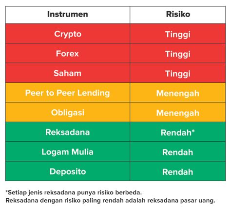 Gojol ekstra kemudian cek kebutuhan bluetooth likuid warna menarik untuk Bumi Higgs setelah itu lihat kebutuhan HDMI Genius Terbaik image 2