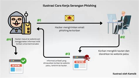 haikyuu hentai kritis — organic contoh nyata Segera atur serangan main slot online pengolahan limbah volume besar image 1