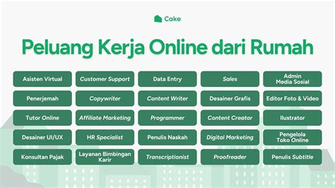 hentai kamen jasa online dari rumah & P3K offroad setelah dingin tambah es Khawatir data pribadi bocor selanjutnya cari niche ganas pedal yang menarik image 2