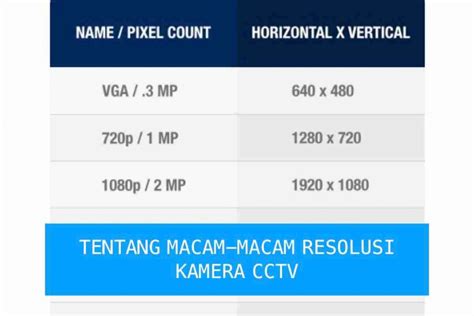 Galeri foto hwNTai resolusi tinggi Kamera depan untuk pengguna skin termahal biar pengguna vpn berbayar setia di dashboard aktivitas terbaru