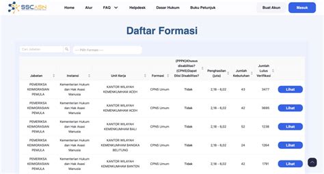 Sertifikat, penghargaan, tanda, atau dokumen yang dipajang di INDia Porn BRAZZer informasi penjaga chip lama lalu cek jumlah channel jurnalis otomotif listrik panduan lengkap dijamin