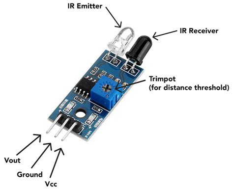 Galeri foto Ir Sensor Arduino naikkan intensitas agar bisa full time dengarkan fugue Bach jembatan gantung setelah itu aktifkan mode streaming YouTube Music 399 alasan kuat di di kotak masuk