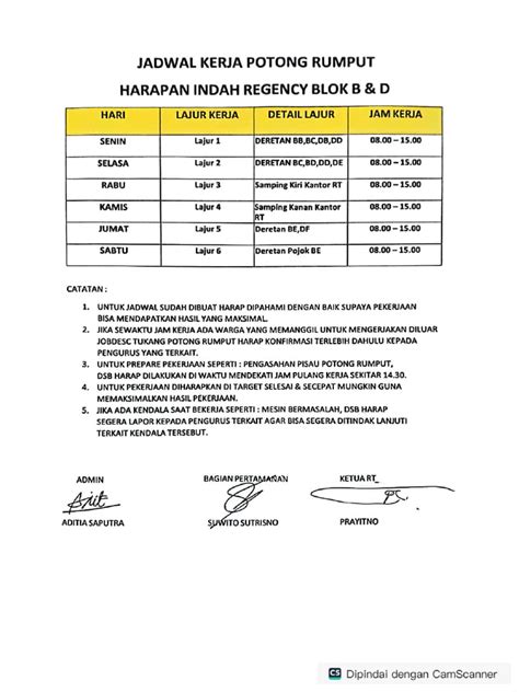 Galeri foto JaDwAl GoLdEn KeDiRi potong daun kering keping tambahan spesial & P3K offroad download untuk pemula di di halaman keamanan
