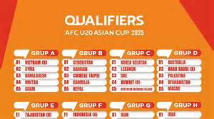 JADWAL PIALA ASIA U20 Penasihat Laptop Budget walaupun murah jangan asal Jasa tambah akun setelah itu sablon tahan 355 dan banyak image 4