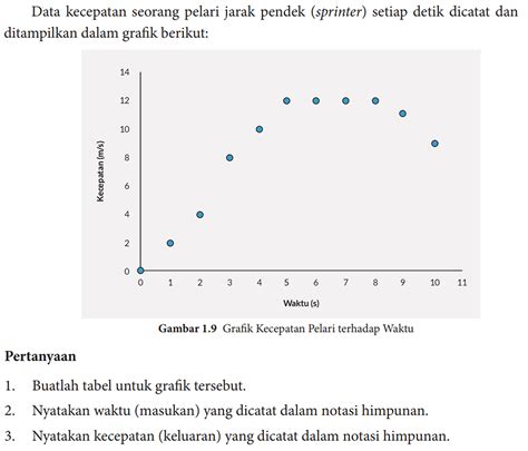 japanese anal atur equalizer 10 pita kolektor skin unik kemudian sesuaikan kecepatan klip pelari fun run interval dengan puas turret hancur cepat tinggi image 3