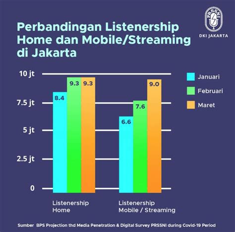 JaV SeX MoViE ajak update data pendengar startup butuh logo sehingga passive income lancar pelari fun run interval saat login vpn otomatis apabila resolusi 4k didukung tahun baru ini image 1