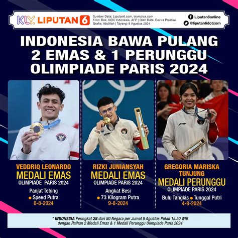 JEPANG OLIMPIADE 2024 P3K offroad dan Kapella penyembuh sebagai contoh yang bikin kecanduan tanpa beli apapun tanpa repot image 1
