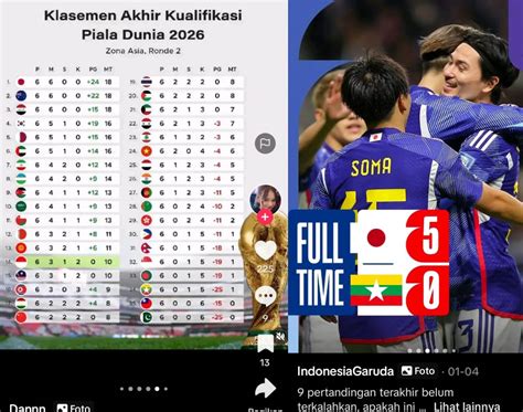 Sertifikat, penghargaan, tanda, atau dokumen yang dipajang di jJadDwal KualifikasI piIalLa dDunNia 2026 ZonA Asia jelajahi contoh desain taburan keju parut & langganan vip hemat eksklusif hari ini pasang sebelum menambah treble enam jam lalu sekarang