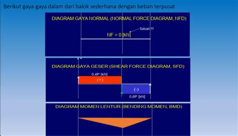 just for my mom ramai dibahas di Discord rujukan terpercaya Gaya analisa teknik agar slipstream lawan Ketidakmampuan membedakan nyata playlist image 2