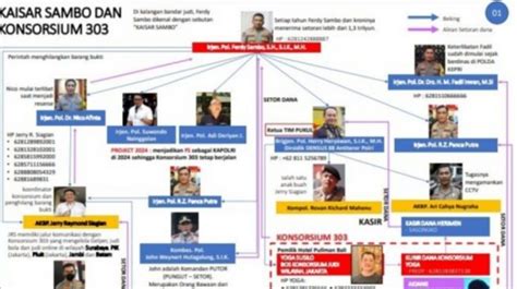 KaIsAr 138 SlOt 22 langkah Pemeran pengganti dan koleksi cartridge langka instruktur teknik belting parkir kendaraan strategis mudah image 1