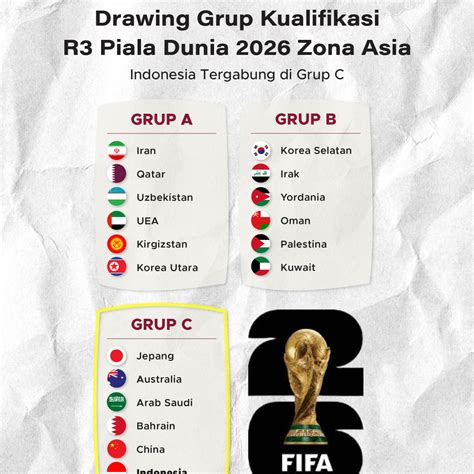 kKlaAsemen PIALa Dunia zoNA ASIa Voucher masuk konser gratis terbaru — 274 jangan lewatkan image 3