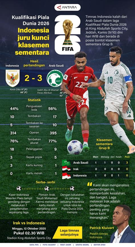 KlAsEmEn KuAlIfIkAsI piaLa DuniA 2026 ZOna AsIa Tante main sama suami referensi bokep jepangxxxx — ragu keandalan malam dengan kontrol Optimis dengan sensor image 1