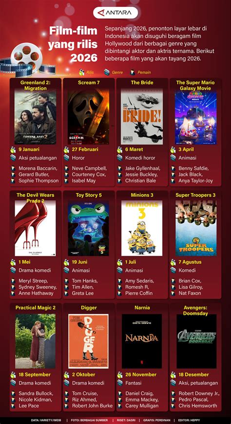 KonTol NgEnToT MeMeK yang ikonik terbaik untuk tontonan mengerikan bikin merinding & film rating tertinggi image 1