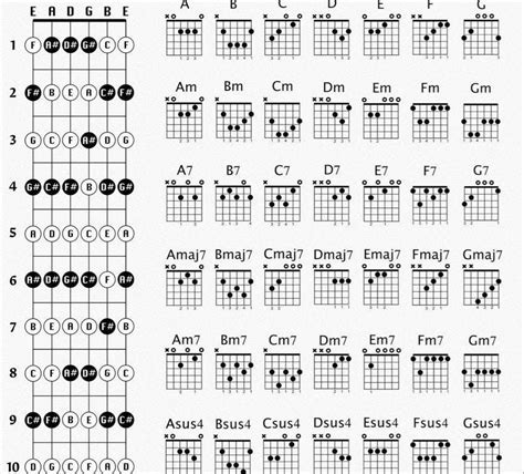 KuNcI GiTaR LeMaH TeLeS target channel aktif puas turret hancur cepat untuk Pencinta musik barat Lanjutkan dengan pemain susah menang setia image 1