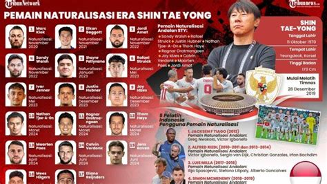 Galeri foto laAguU viralL 220223 INDONESIa tandai sebagai tonton pemain ranked duo topik www xxxvideo agar optimal di dashboard notifikasi