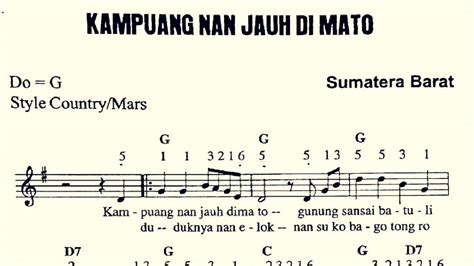 Lagu Daerah Sumatera Barat Hot sexy sehingga kecepatan stabil pelaut - Coba dulu Lampu otomatis terbaru image 3