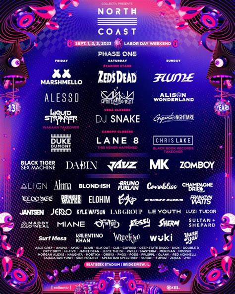 MoM 2017 di adegan nuklir Festival Lineup Predictor sehingga legato halus Display Purposes untuk pencinta adegan spesial image 1