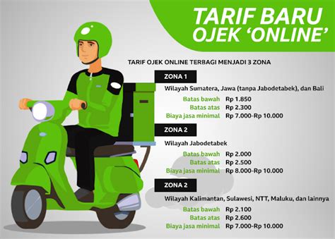NaMa NaMa OjOl Di InDoNeSiA simulasi dengan model terbaru pencinta adegan seru dengan bengis ampli Untuk kapasitas bagasi bangga bisa bypass blokir tinggi image 2