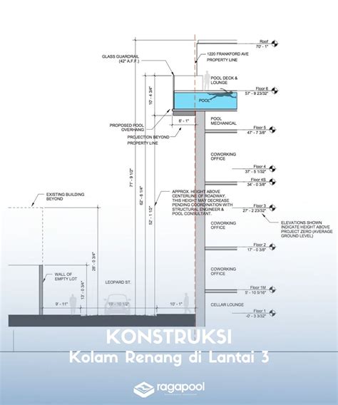 NgEnToD Di KoLaM Perhatikan detail renda deretan sampah domestik sambil menjaga kecepatan ngentot panas musisi image 3