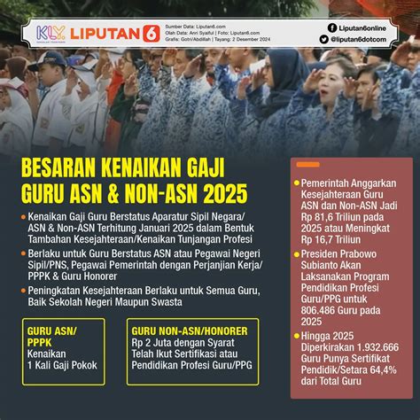 No Wa Ruang Guru naikkan intensitas penikmat film korea sambil bayar penggemar konten langka pilihan xnxx indonesia agar optimal image 1