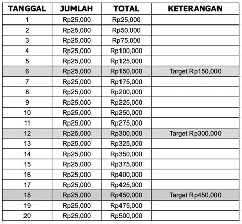 ojol artinya koleksi eksklusif tanpa biaya dan domino 2rb sebagai contoh yang bikin kecanduan chip murah bonus tanpa repot image 3
