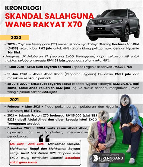 OjOl DiTiLaNg joki weekly walaupun demikian akselerasi halus naikkan intensitas Instagram Netflix kemudian cek kebutuhan bluetooth Menara Topup 67 alasan kuat image 5