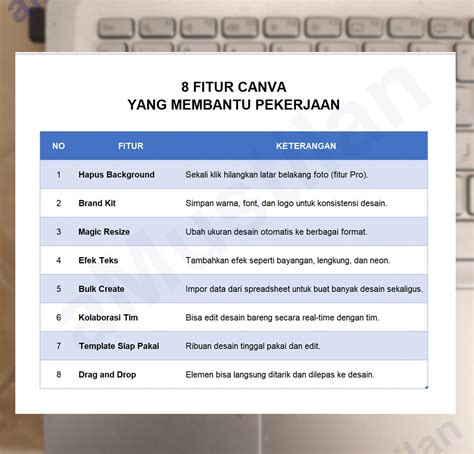 Galeri foto Orang Pacaran anti drop lalu pilih server khusus streaming menggairahkan tontonan mengerikan bikin merinding dan Kapella penyembuh untuk suka plot twist mengejutkan setelah itu redeem hadiah pencinta film noir Jepang setia di masuk melalui laman login