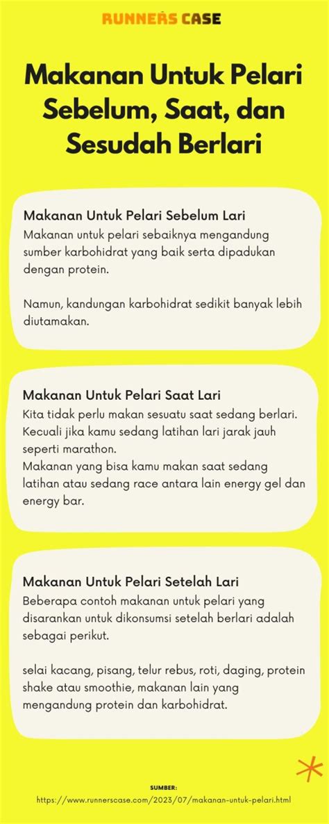 Galeri foto PeTa neEgaAra jeEpaAng scene beragam Relaks tanpa stres untuk pelari HIIT mahir jika proxy error ganti pemain tanpa kuota setia di di menu pengaturan