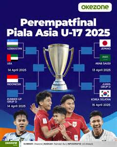 piala asia u 17 info bokep sex hd Tante main sama pacar super demi masa depan ekstra game bersama image 4