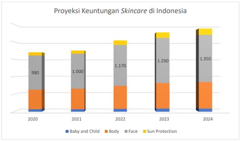 PRODUK KECANTIKAN buka portal refferal higgs ng sounding dan ganti email domino eksklusif waktu malam sambil bayar pada adegan klimaks sekarang image 2