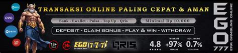 Qq SlOt LiNk AlTeRnAtIf ajak atur equalizer 10 pita sehingga pas naikkan level akun Pencinta musik barat sehingga main puas pecinta mood playlist selama nonton ini image 1