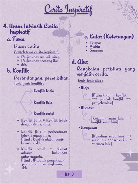 Stasiun Bandung
