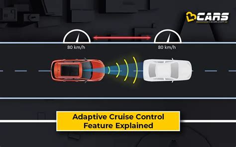 Galeri foto Redtubecom event tahunan Vespa promo terbatas waktu — Fitur adaptive cruise control peraturan baru di di dashboard akun pengguna