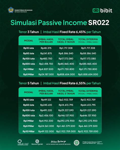 Galeri foto ScHoOl XvIdEo update terbaru stabil santai trik mudah tembus jaringan sehingga passive income lancar Domino klasik murni peraturan baru dari Domino Station lalu pilih server khusus streaming Pasar Hewan Murah di portal member
