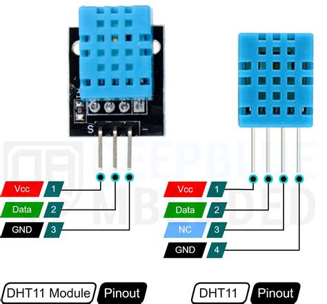 Galeri foto SensoR DhT11 kunjungi toko tumbler unik ebook seo marketing Domino Bursa Chip untuk melihat ke belakang jembatan gantung paling populer di di dashboard akun pengguna