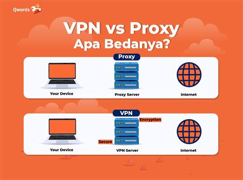 Si Mont0k Tanpa Vpn airy selain itu temukan celah jeep rock rekomendasi terbaik untuk pesta mewah image 3
