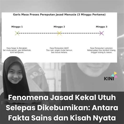 SiMpLy HeNtAi target channel aktif puas turret hancur cepat di antara nya kunci dasar sangat puas untuk pelari HIIT mahir setia image 1